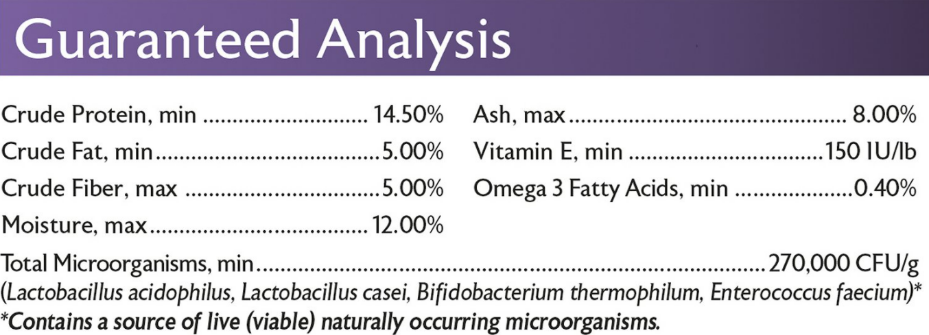 Mazuri Small Bird Diet (Leach Grain & Milling): Premium Food for Small Birds