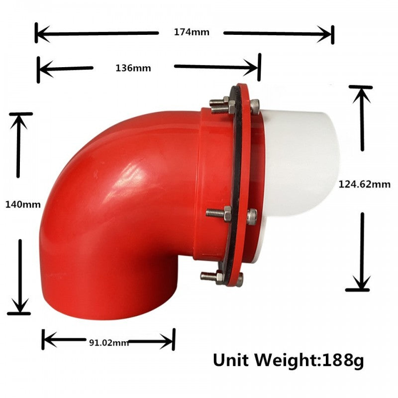 PVC Nozzle Dimensions