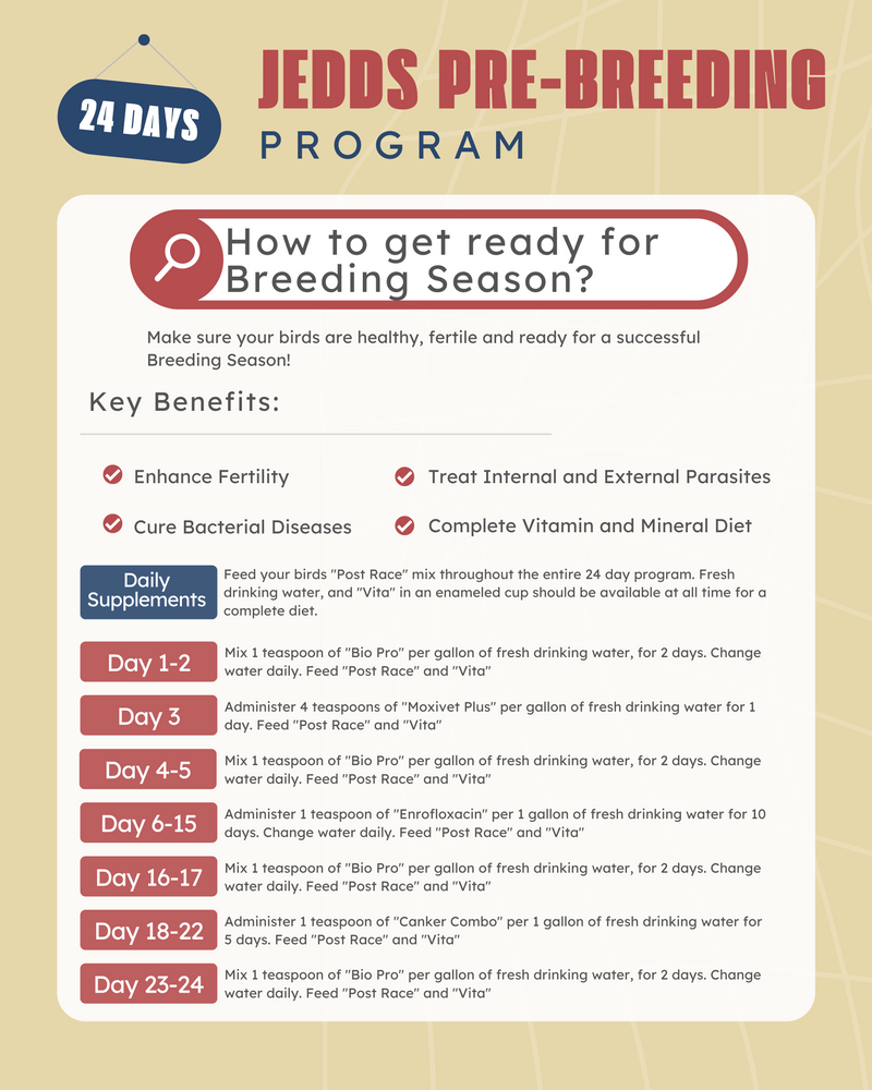 Jedds Pre-Breeding Program Kit