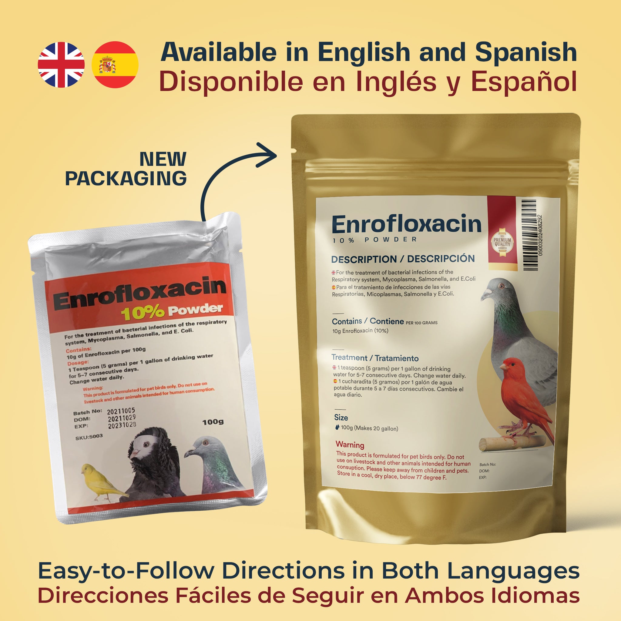 Enrofloxacin 10%: Powerful Broad Spectrum Treatment for Birds