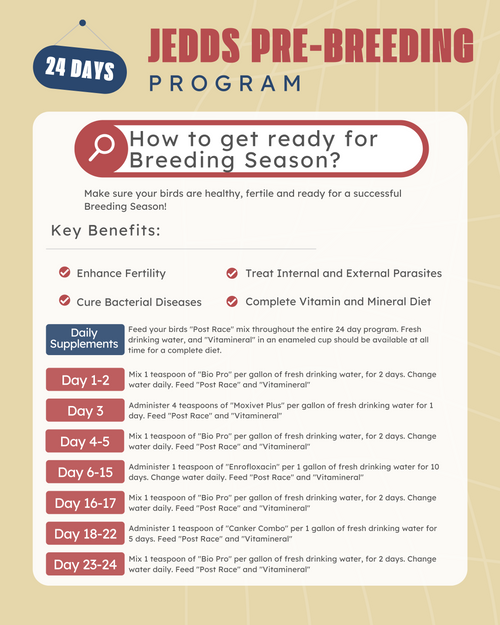 Breeding Programs