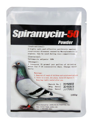 Treat Pigeon Respiratory Problems