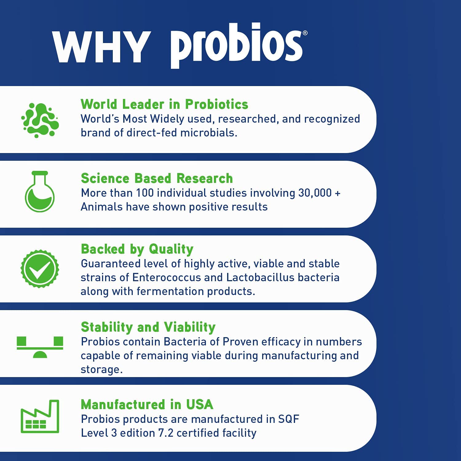 Probios Dispersible Powder with Probiotics for All Species (240g, 2.27kg)
