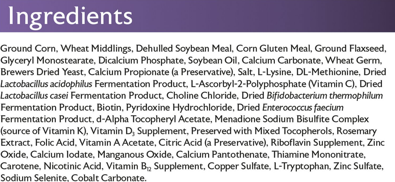 mazuri small bird diet  Ingredient list
